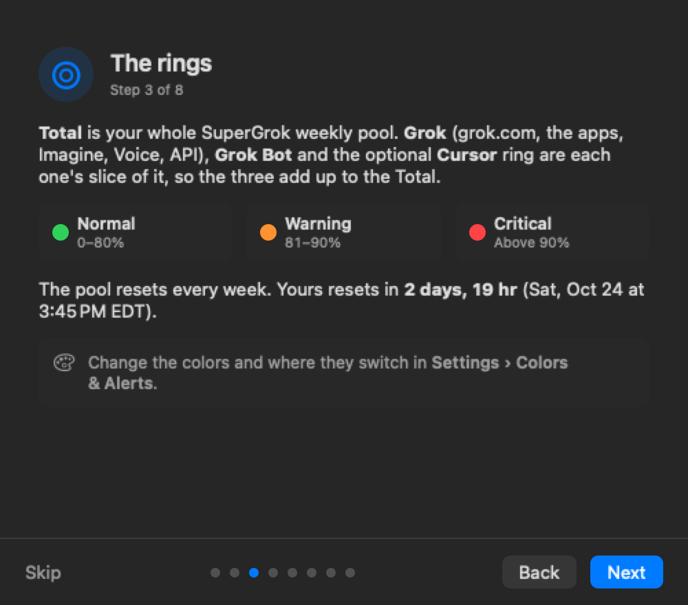 The rings: Total is your whole weekly pool, and Grok, Grok Bot and Cursor are each one's slice of it, with your own color levels and reset time